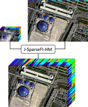 Spatial Light Modulator terahertz imaging system