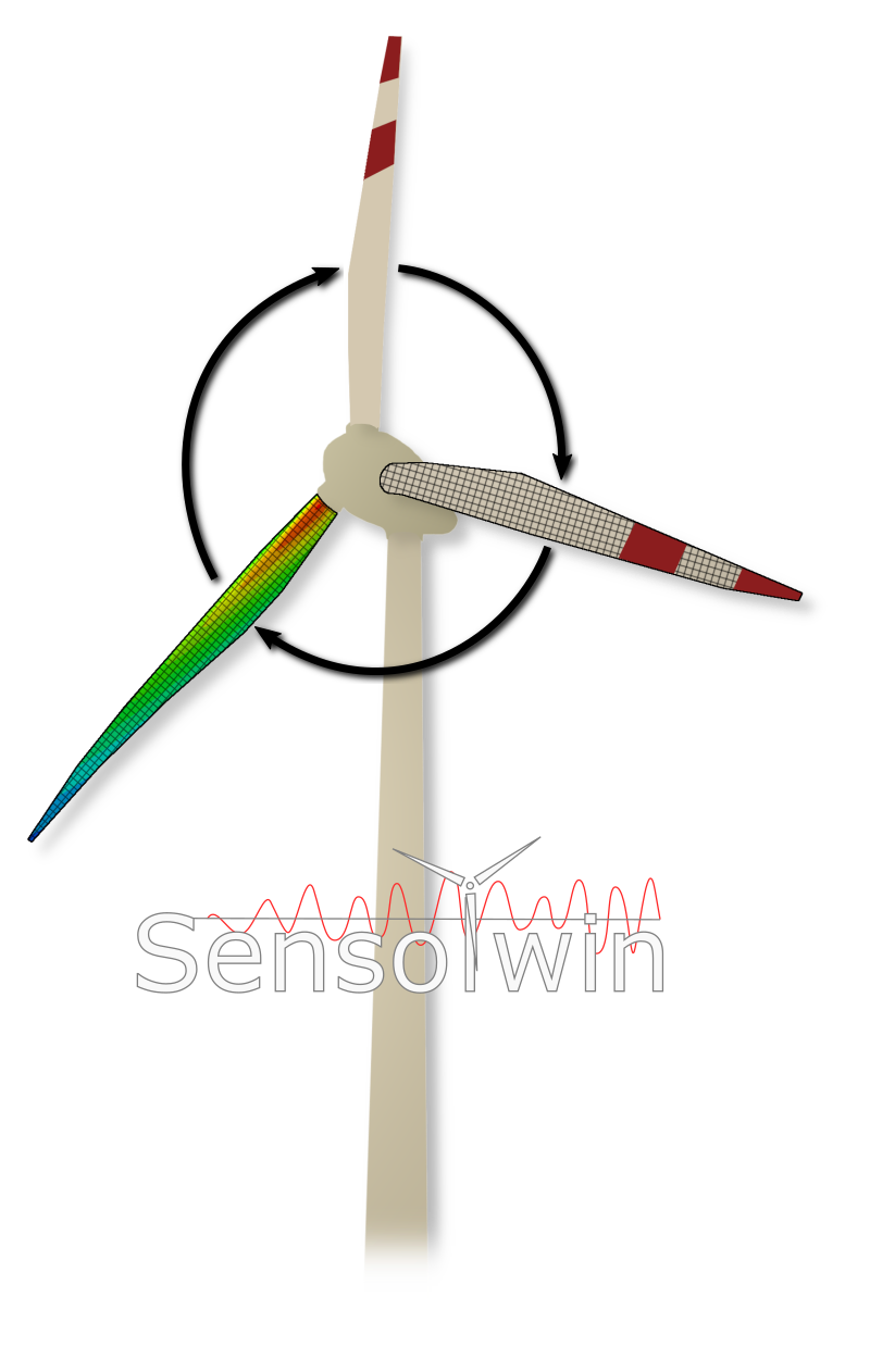 Method for establishing wholelifetime digital twins of fibre