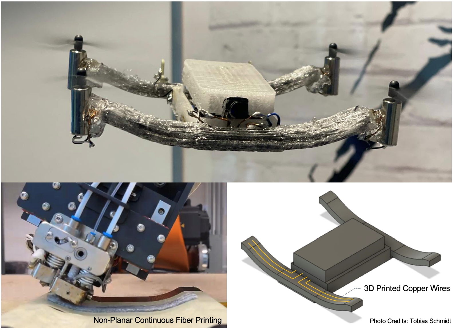 Multi-functional non-planar 3D printed parts with embedded copper