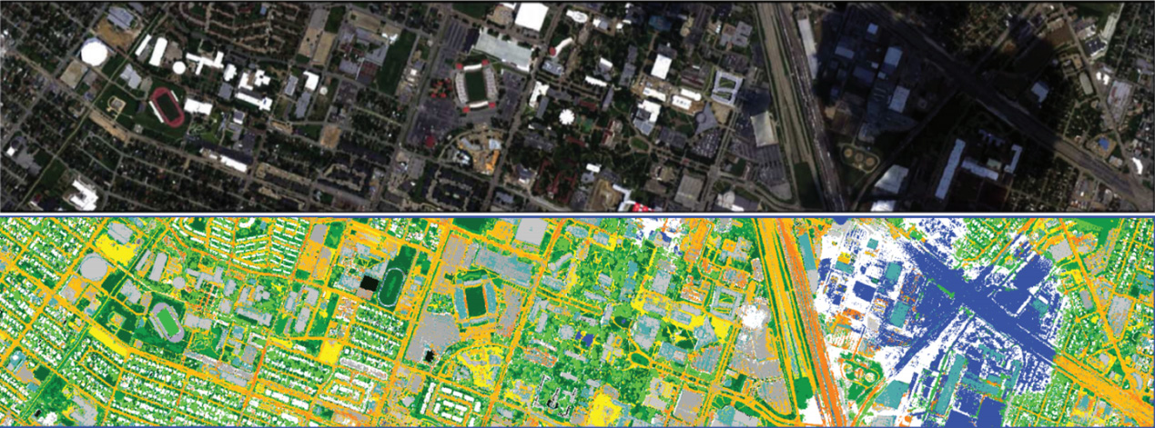 Hyperspectral Classification Houston